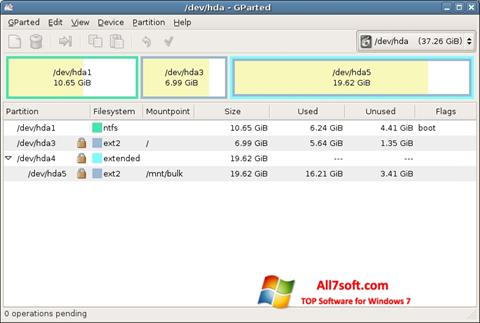 Skärmdump GParted för Windows 7