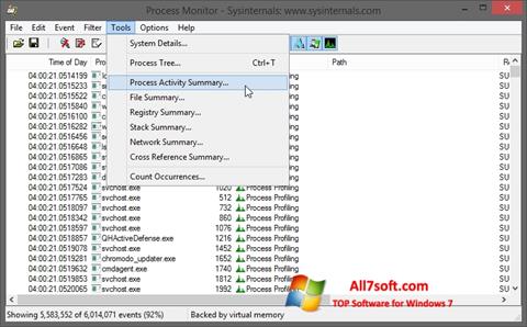 Skärmdump Process Monitor för Windows 7