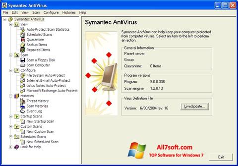 Skärmdump Symantec Antivirus för Windows 7