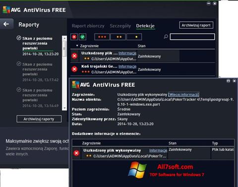 Skärmdump AVG AntiVirus Free för Windows 7