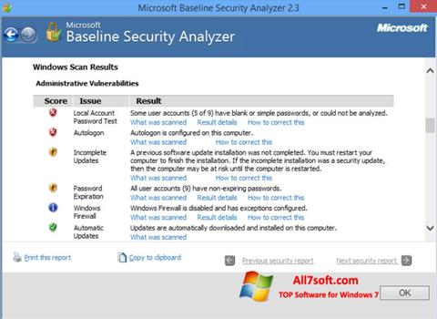 Skärmdump Microsoft Baseline Security Analyzer för Windows 7