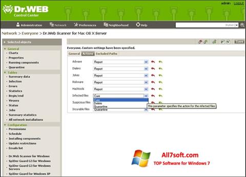 Skärmdump Dr.Web Antivirus för Windows 7