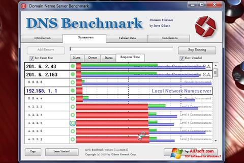 Skärmdump DNS Benchmark för Windows 7