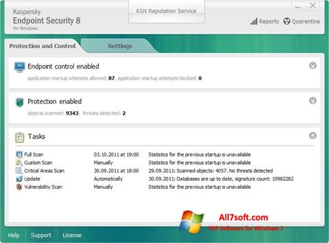 Skärmdump Kaspersky Endpoint Security för Windows 7