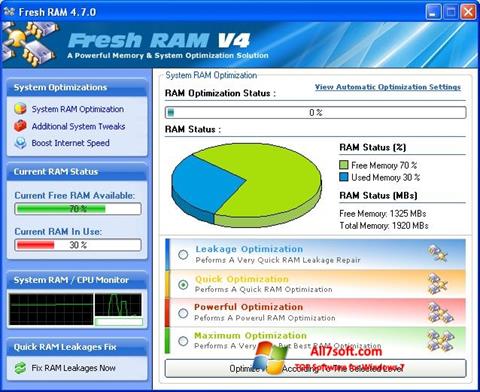 Skärmdump Fresh RAM för Windows 7