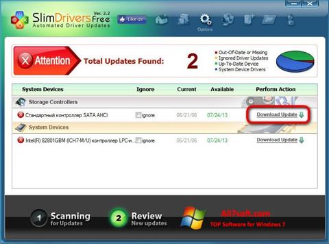 Skärmdump SlimDrivers för Windows 7