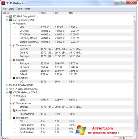 Skärmdump HWMonitor för Windows 7