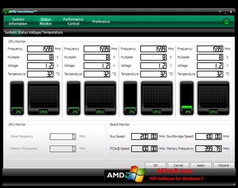 Skärmdump AMD Overdrive för Windows 7