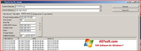 Skärmdump Tftpd32 för Windows 7
